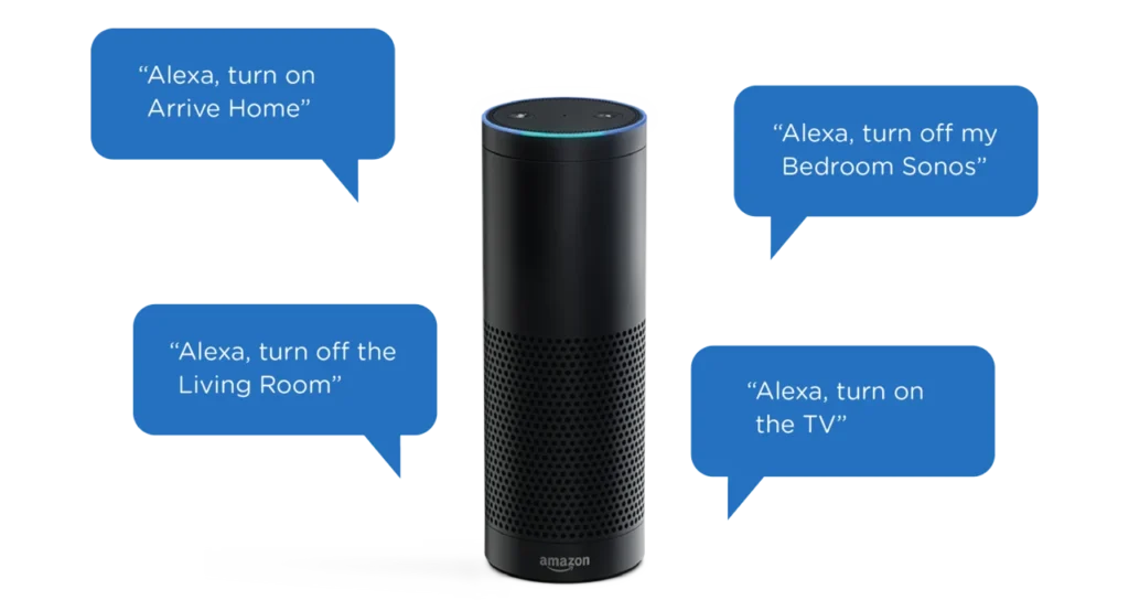 For residents with limited gross motor function, Amazon Echo can control fixtures via voice commands For residents with limited gross motor function, Amazon Echo can control fixtures via voice commands