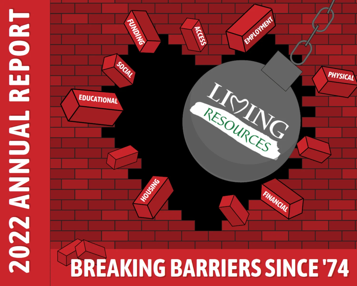 Living Resources 2022 Annual Report