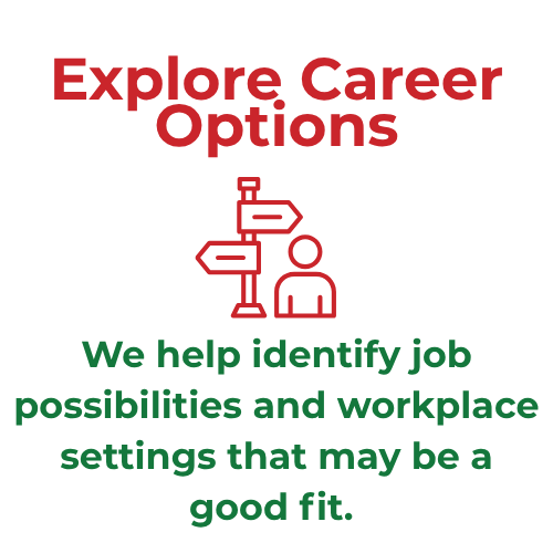 2 Image reads in red at the top "explore career options" below that a red graphic depicts a person standing next to a post with signs pointing both left and right. below the graphic in green it reads "we help identify job possibilities and workplace setting that may be a good fit.