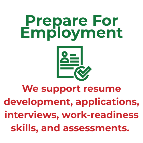 3 image reads in green at the top "prepare for employment" there is a graphic below the text in green of a resume with a check mark next to it. Below the graphic, in red letters it reads "we support resume development, applications, interviews, work-readiness skills, and assessments.