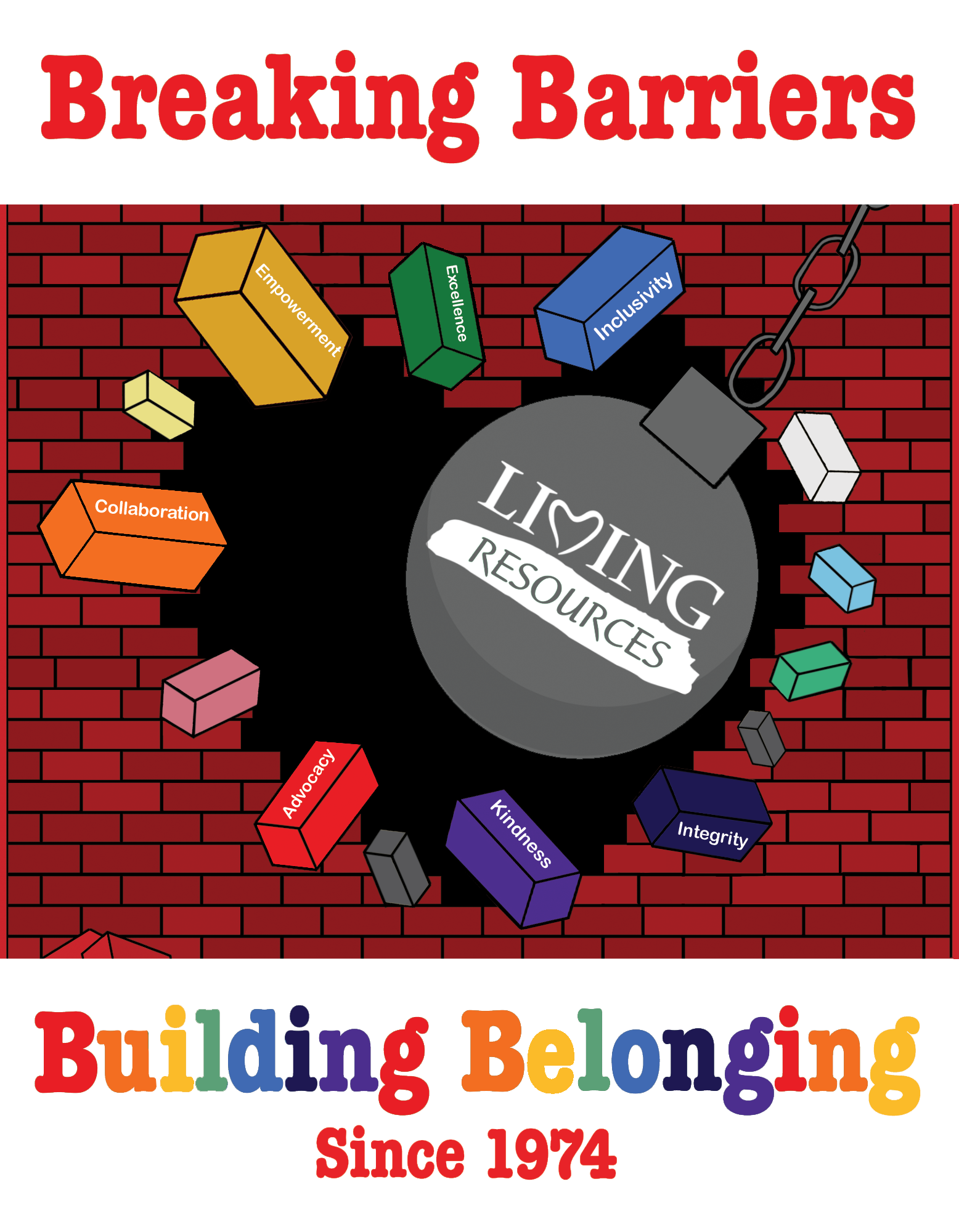 Breaking Barriers T Shirt Design Image is of the t-shirt design worn by living resources staff and supported individuals during the albany capital pride parade. The graphic features a wrecking ball with the living resources logo on it in white, breaking through a red brick wall with rainbow bricks breaking through. The bricks have the 7 living resources values written on them. Above the image it says Breaking barriers. under the image it reads building belonging. at the very bottom it says since 1974.