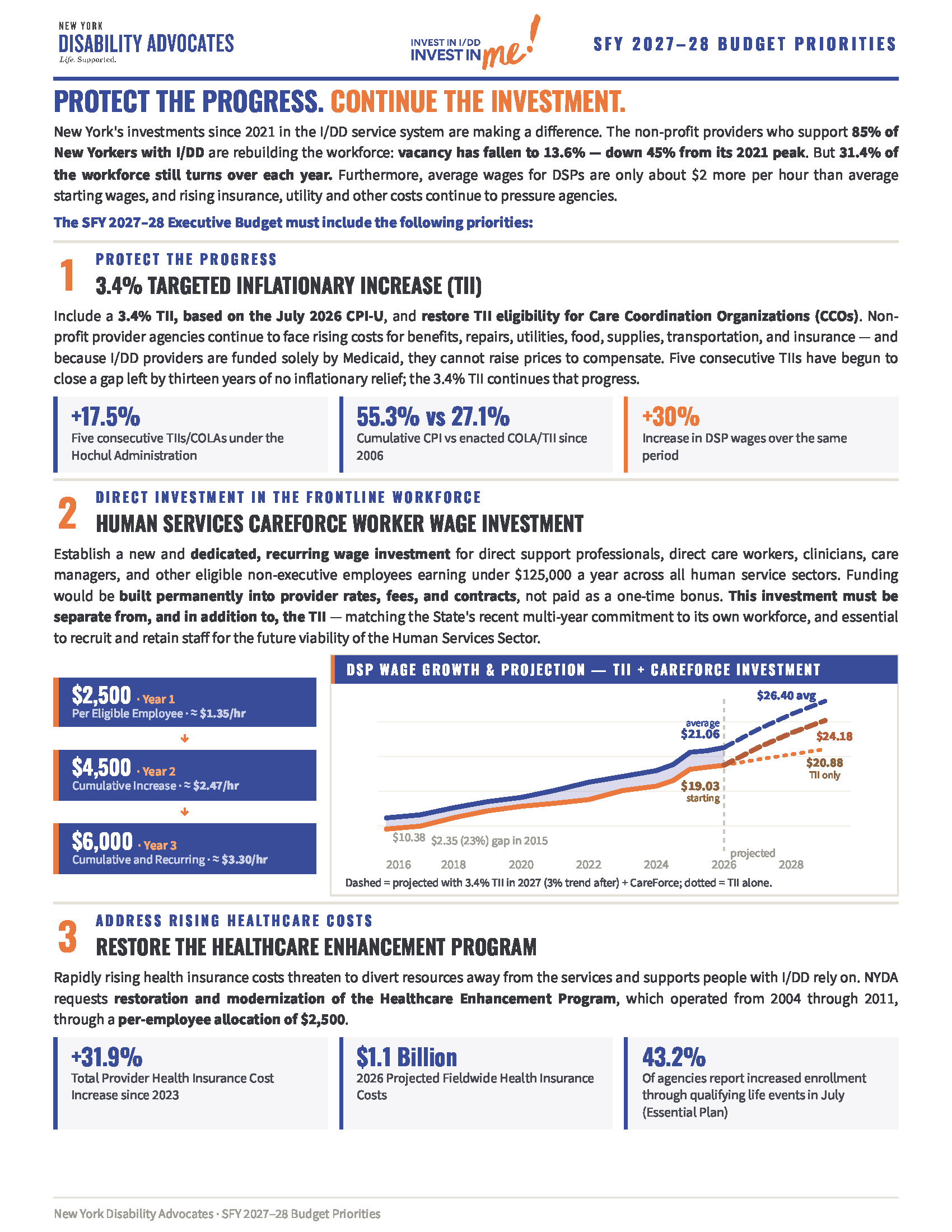 NYS 2027-2028 Budget Priorities